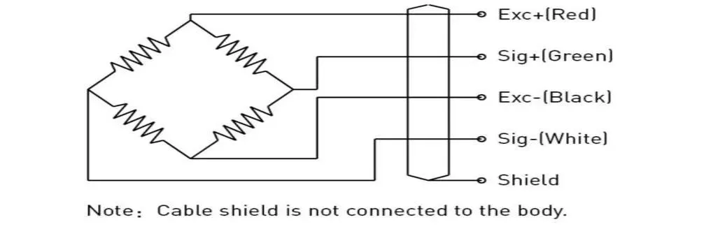 Sel beban strain gauge 250 Kg 3000 Kg Sensor tipe S untuk timbangan gantung 2