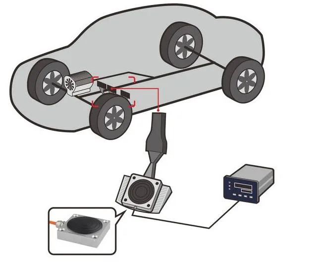 Pedal Load Cell Produsen Force Sensor Dan Load Cell Untuk Mendeteksi Braking Force Of Mobil Brake 0