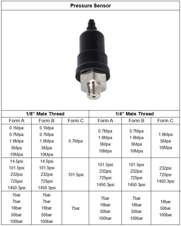 Pasokan pabrik 1/8" 1/4" NO NC Sensor Kontrol Tekanan Udara 1Bar ke 100Bar Sensor Tekanan Switch 15psi ke 1500psi 1