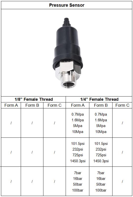 Pasokan pabrik 1/8" 1/4" NO NC Sensor Kontrol Tekanan Udara 1Bar ke 100Bar Sensor Tekanan Switch 15psi ke 1500psi 2