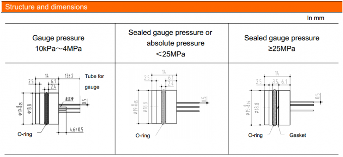 19mm SS316L Material emas dilapisi Air Gas Bahan Bakar Piezoresistive Silicon Tekanan Sensor 1