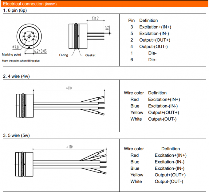 19mm SS316L Material emas dilapisi Air Gas Bahan Bakar Piezoresistive Silicon Tekanan Sensor 2