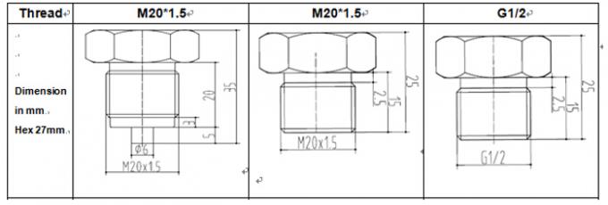 Industri OEM CE ISO9001 -100KPa 100MPa tahan korosi sensor tekanan air minyak hydrostatic 1