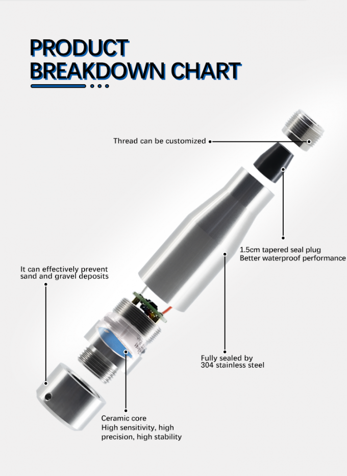 4-20mA Submersible Water Level Sensor untuk Pengukuran Tingkat Air dan Minyak Suhu Kerja -20-80C RS485 IIC Interface 1
