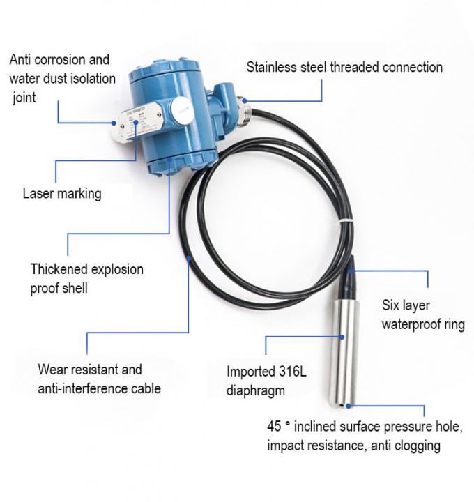 Sensor Tingkat Air Cairan 0-5V 1